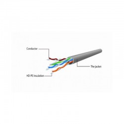 CABLE DE RED CAT.5 UTP 3M GEMBIRD BLACK