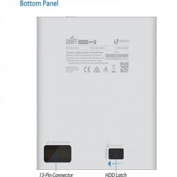 UBIQUITI UNIFI CLOUD KEY CONTROLLER PLUS