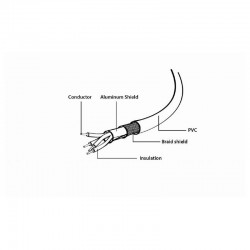 CABLE USB 2.0 GEMBIRD TIPO AM-MICRO USB 1M