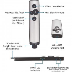 PRESENTADOR LASER KENSINGTON INALAMBRICO POWERPOINTER