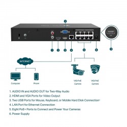 GRABADOR IP NVR TP-LINK VIGI 8 CH IP 1HDD H265+ POE