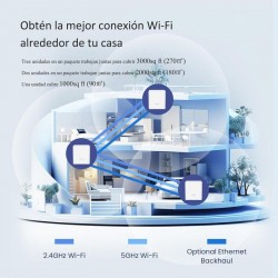 ACCESS POINT TENDA MX3 AX1500 MESH WIFI 6 ( PACK 3UDS )