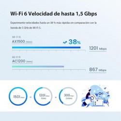 ACCESS POINT TENDA MX3 AX1500 MESH WIFI 6 ( PACK 3UDS )